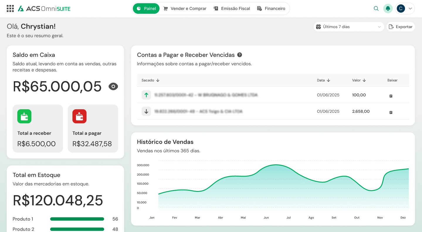 Dashboard ACS Omni CRM